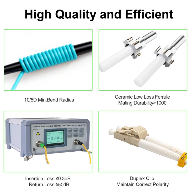 10M(32ft) LC to LC Fiber Optic Cable, Multimode Duplex OM3