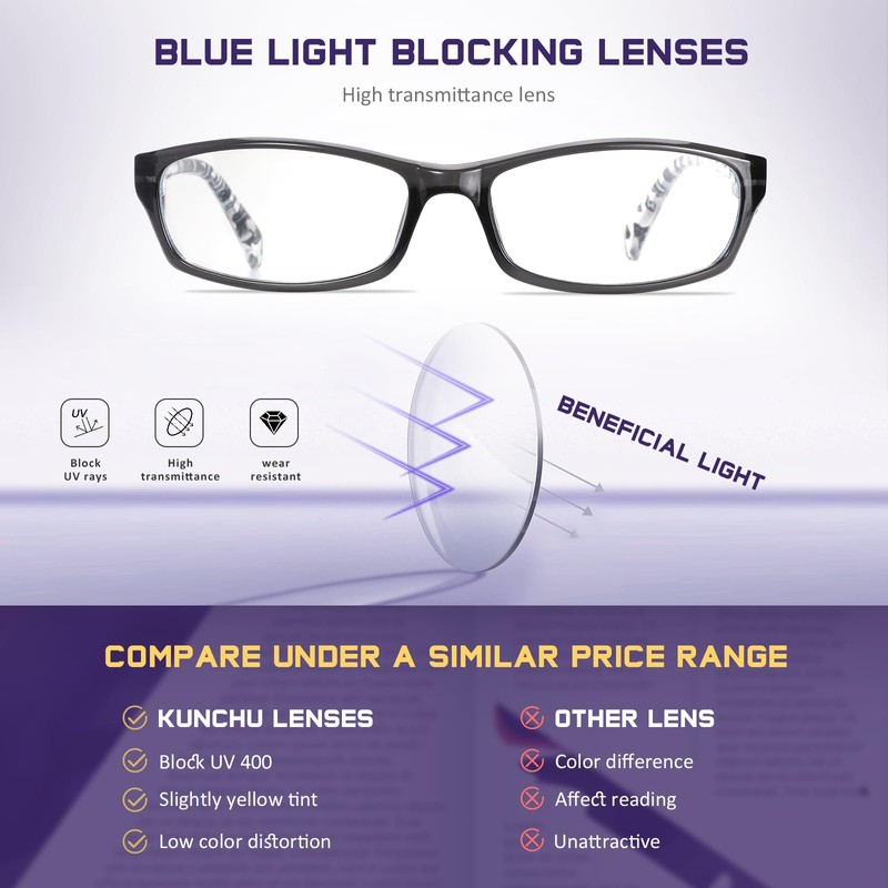 kunchu Reading Glasses for Women Men- Blue Light Blocking Spring