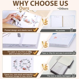 Baby Memory Book for Boys and Girls-118 Pages,Baby Book Keepsake Baby's First Five Year,Baby Scrapbook Album,Baby Album and Memory Book for New Parents,Gifts for New Mom,Baby Welcome Party Gifts