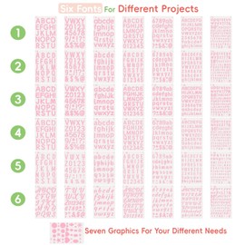 Patemby 1/2, 3/4, 1, 5/4 Inch Letter Stencils for Crafts Reusable – 43 PCS (5.1 X 7.9 Inch) Small Plastic Stencils for Painting – Small Number and Alphabet Stencil for Crafts Art Projects