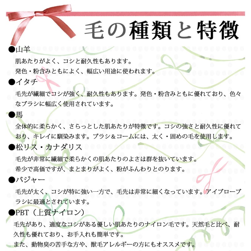 Shimada Seishindo Kumano Makeup Brush, SR Series, Eye Shadow Brush,
