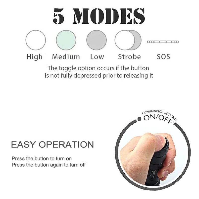 ULTRAFIRE WF-502B Mini LED Flashlight 1000 Lumens 5 Modes Tactical