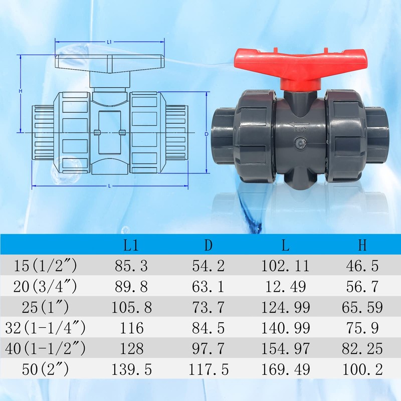 PVC Union Ball Valve, 1-1/2" Inch (DN40) True Union Full