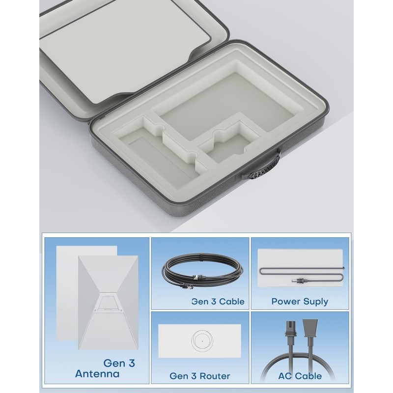 LuxiSync Outdoor Carrying Case for Starlink Gen 3 - Perfect