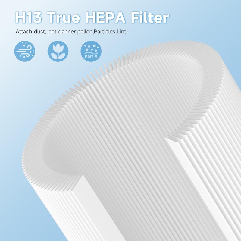 HSE600 Replacement Filters Compatible with HATHASPACE Harmony 600 HEPA Air