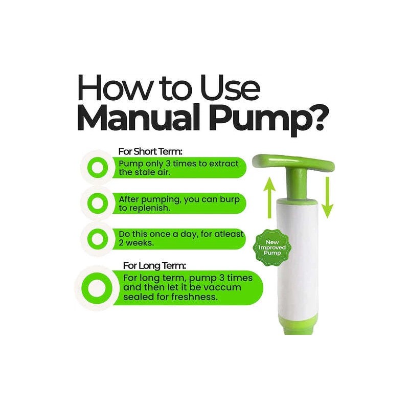 BurpLids® 4 Pack Curing Kit - Includes 4 Lids &