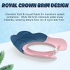 Baby Shower Cap - Waterproof Bath Visor for Toddlers 1-3