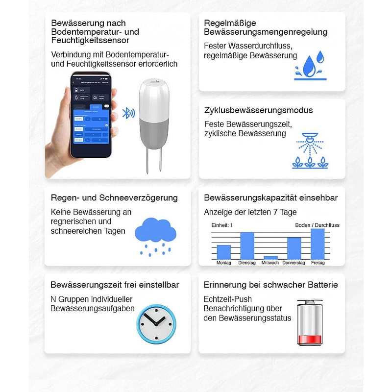Royal Gardineer Thermometer WLAN App: 2-in-1 Soil Moisture & Temperature