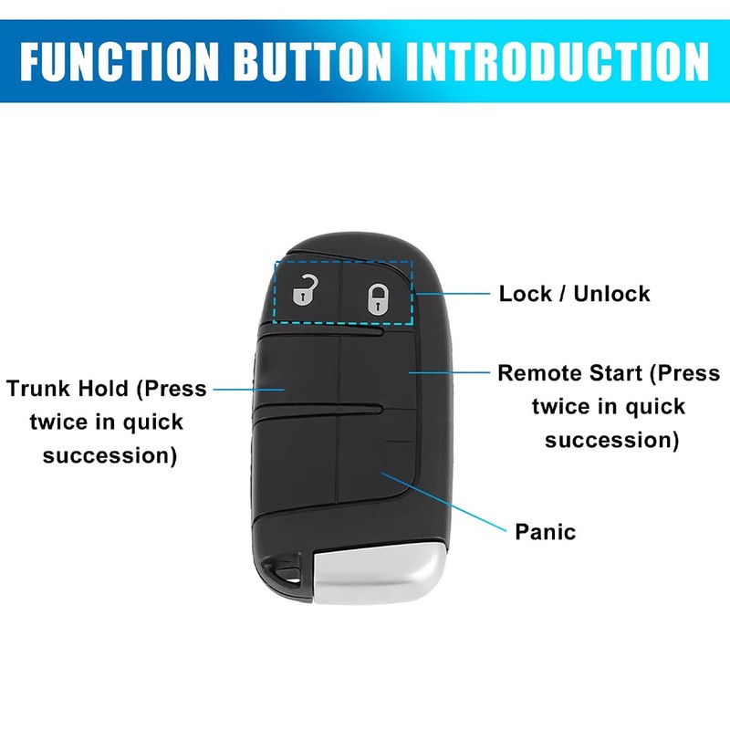 BOPRKTM Car Key Shell for Fiat-500X Freemont Jeep Renegade Cherokee