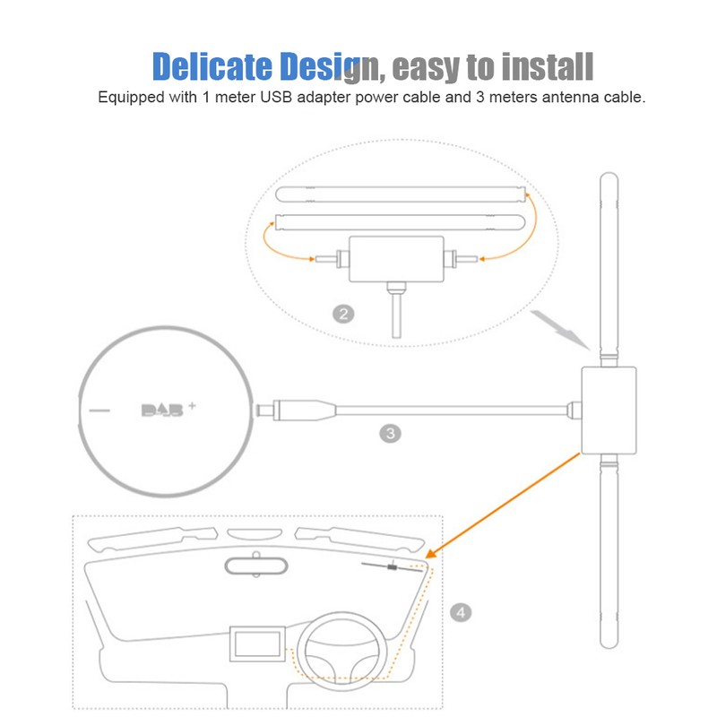 USB Port DAB+ Receiver with Amplified Antenna for Android 5.1