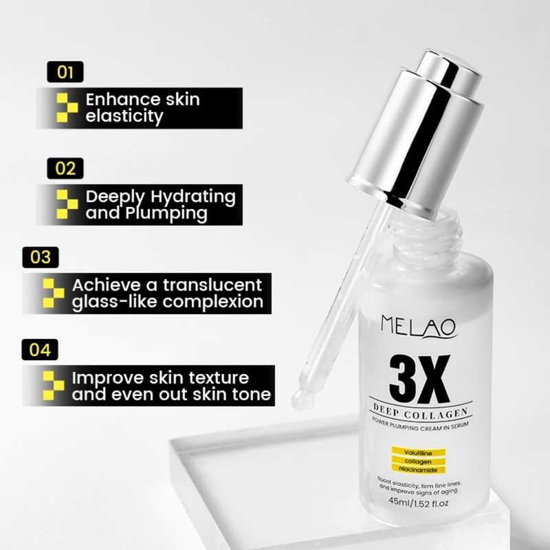 Deep Collagen Volufiline Serum with Niacinamide, 45ml