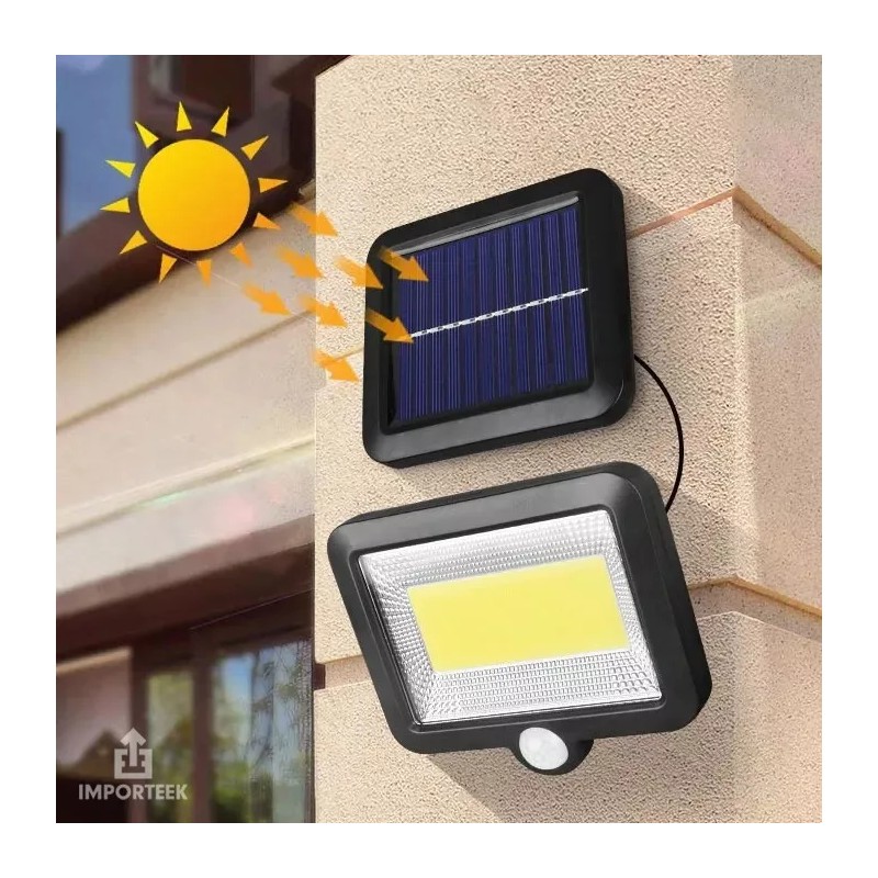Importeek Lampara Solar Reflector Luz Led Jardin Exterior Pared Sensor