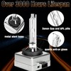 Xenooto D3S for Ford Edge Flex HID Xenon Headlight Bulbs
