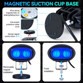 eTzone New Magnets LED Forklift Safety Lights - Blue 20W Backup Lights for Warehouse Pedestrian Warning