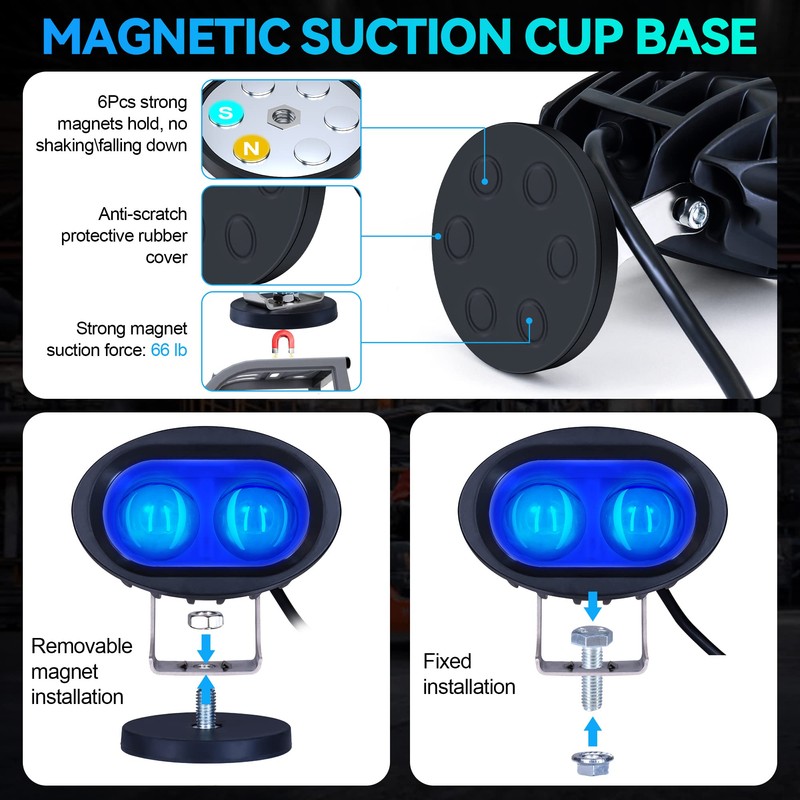 eTzone New Magnets LED Forklift Safety Lights - Blue 20W
