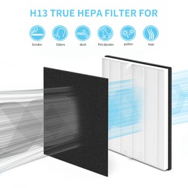 MD1-0022 Replacement Filter Compatible with Vornado Air Puri-fier Model AC300, AC350, AC500, AC550, PCO200, PCO300, PCO375DC, PCO500, PCO575DC