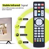 RYQIF Replacement Remote Control fits MAX TV Gold 5G Plus,