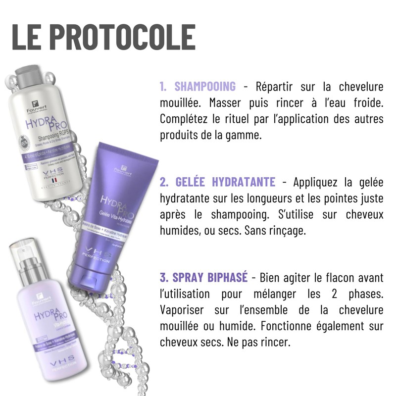 vhsp rgps shampoo - 250ml