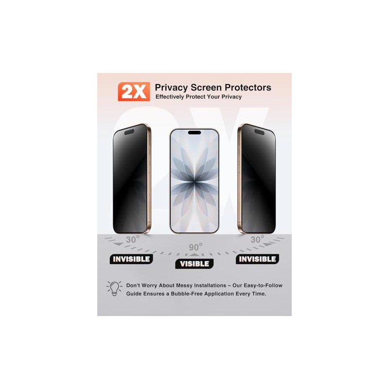 Funda Magnética Iphone Protectores Pantalla Privacidad Fotos Protector Cámara Fotográfica
