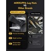 MIKKUPPA M14x1.5 Wheel Spike Lug Nuts - 32pcs Chrome Spiked