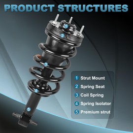 EVERESTWAY Front Complete Strut Assembly 189105 139105 Compatible with 2007 2008 2009 2010 2011 2012 2013 Chevy Silverado/GMC Sierra 1500 (Set of 2)