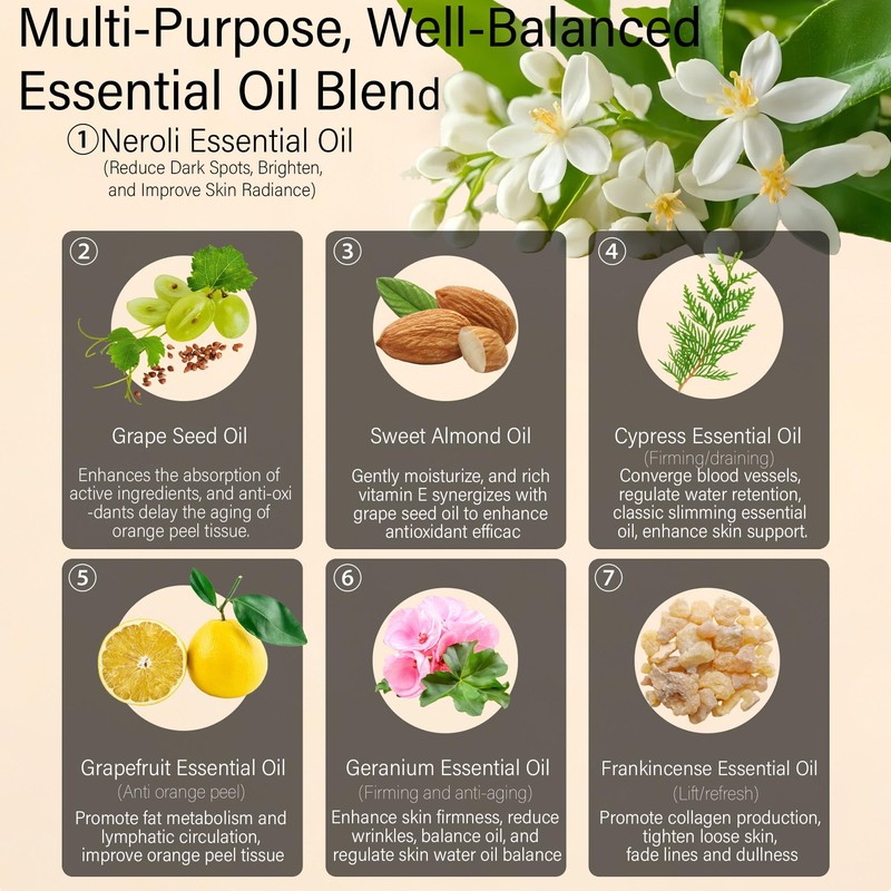 3.4 fl oz Anti-Cellulite Massage Oil with 7 Pure Natural