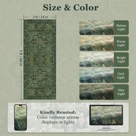 Jainmy Green Boho 2x5 Runner Rugs for Hallways Non Slip Machine Washable, Low Pile Lightweight Carpet Runner for Entryway/Kitchen/Bathroom/Corridor/Laundry Room Distressed Vintage Medallion Printed