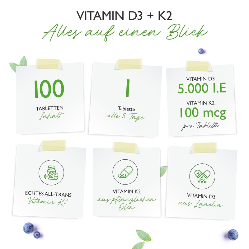 Vitamin D3 5000 IU + Vitamin K2 200mcg Menaquinon MK7