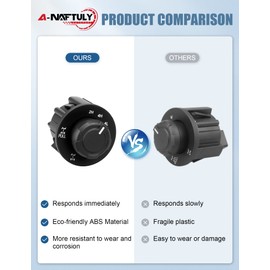 A-NAFTULY 4x4 4WD E-Locker Override Control Switch Knob Replacement for Ford F-150 2009 2010 2011 2012 2013 2014, 4WD Electronic Locking Differential Switch Knob OE# AL3Z-14B166-BA