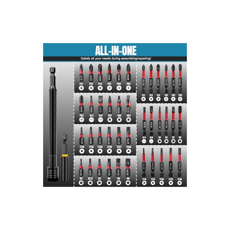 80PSC Magnetic Impact Nut Driver Set - Metric & SAE