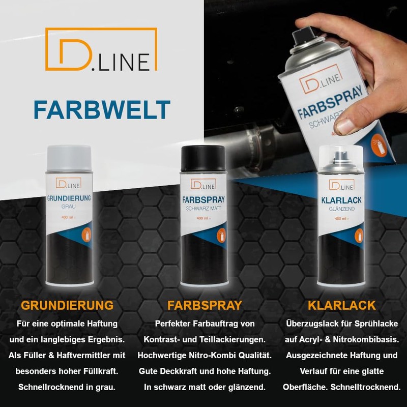 D.LINE Klarlack glänzend Sprühdose 400 ml DL 1523 - Überzugslack