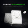 SensoryBoost DPS Glides (Set of 2) for Endgame Gear OP1we