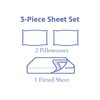 100% TPU Waterproof Mattress Protector Sets with 1 Fitted Sheet