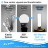 TZHILAN Dimmable E12 LED Bulbs 150W Incandescent Bulb Equivalent,E12 Candelabra