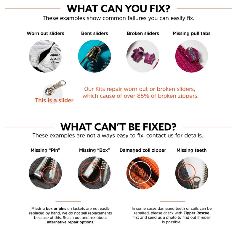 Zipper Rescue, Zipper Repair Kit, Marine