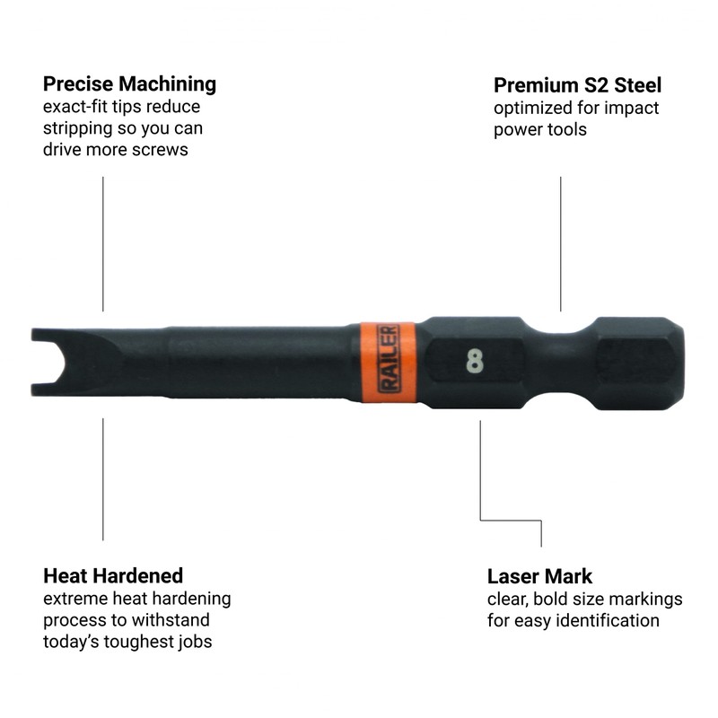 Spanner #6 Impact Driver Bit - Railer Snake Eye #6