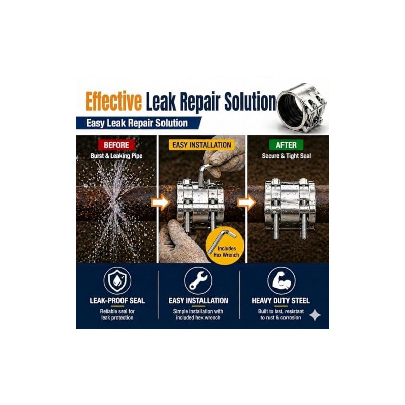Pipe Repair Clamp，3 inch(74mm-79mm) Stainless Steel Leak Sealer, Heavy Duty