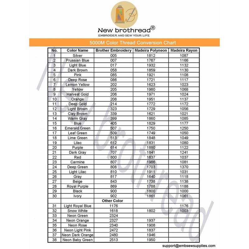 New brothread Set of 3 Neon (Fluorescent) Colours Polyester Machine
