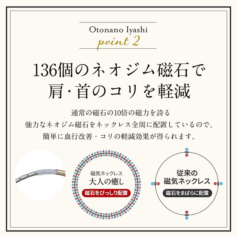 Magnetic Necklace for Adults, Healing for Women, Fashionable, Medical Devices