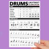 Best Music Stuff Drum Cheatsheet Bundle: Small + Large, Laminated,