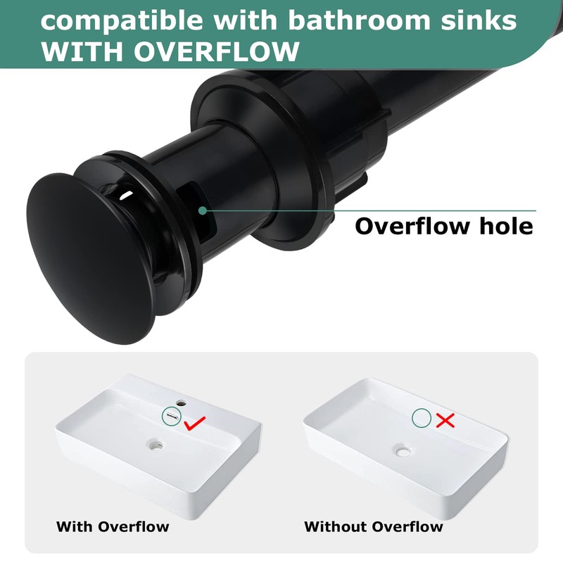 PARLOS Pop Up Drain Stopper with Overflow for Bathroom Sink