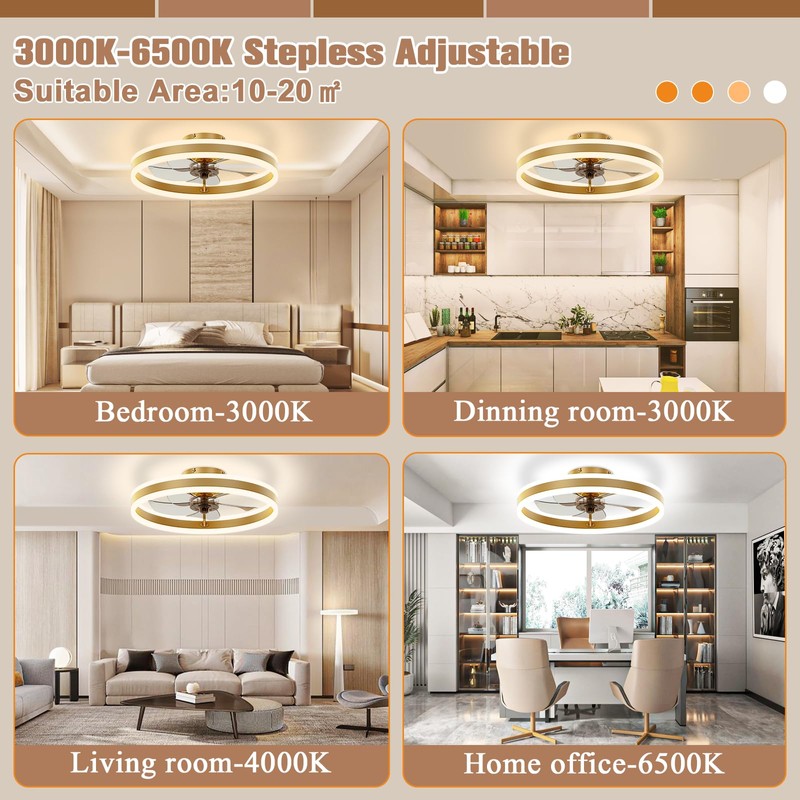 VOLISUN Low Profile Ceiling Fans with Lights and Remote, 19.7in