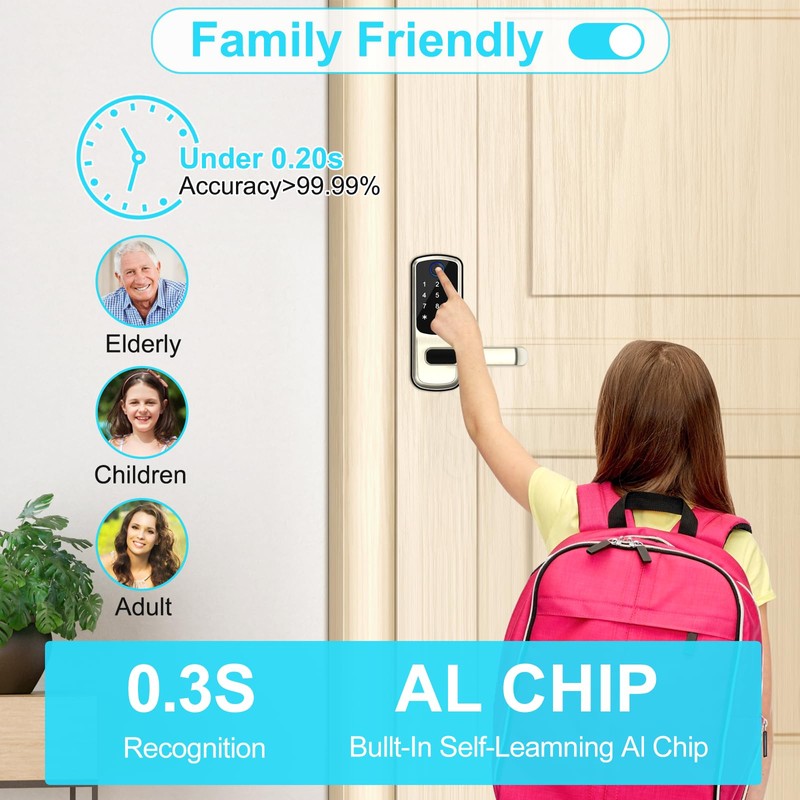 Smart Door Lock with Handle,Fingerprint Exterior Locks,Smart Locks for Front