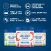 Applied Nutrition Collagen Peptides Powder - Hydrolysed Bovine Collagen Protein,