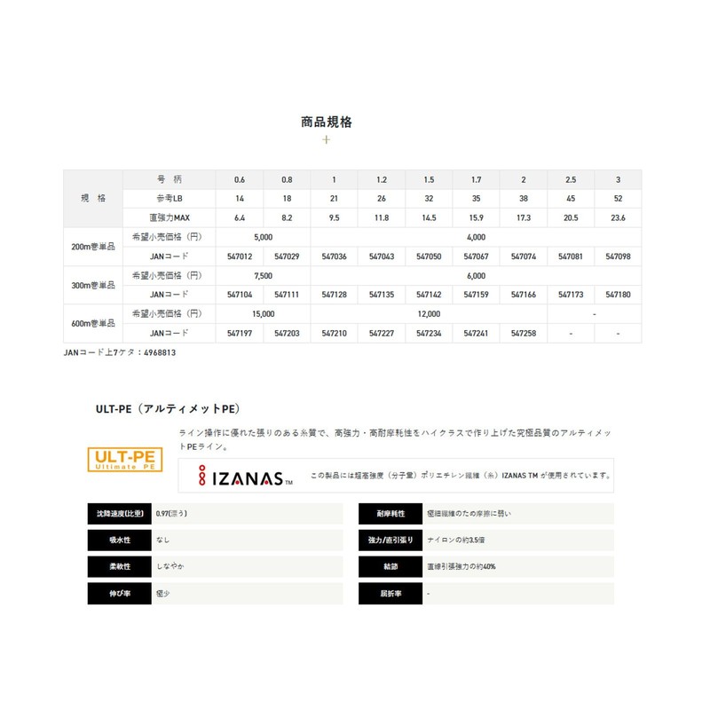 Sunline Salty Mate Amazer x 4, Multi, 1.5 ft (600