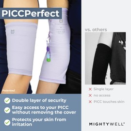 Mighty Well PICCPerfect PICC Line Cover: Soft Touch Double Layer PICC Line Arm Cover | Solid Slate, Medium