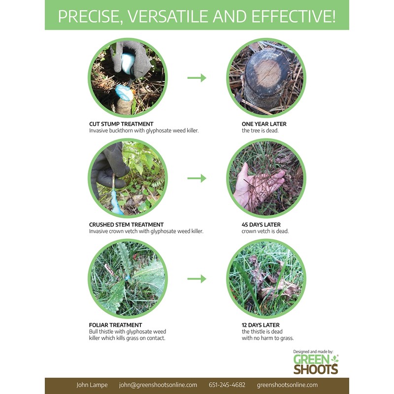 Precision Foam Weed Killer Kit for Tough Weeds