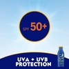 Nivea Sun Children Sun Lotion Spf 50+ Long Lasting Water