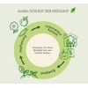 bioMat 20 L Compostable and Climate Neutral Organic Waste Bags