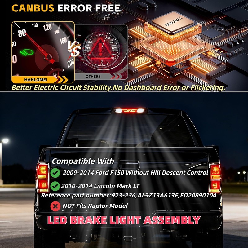 HAHLOMEI LED Third Brake Light Compatible with 2009-2014 Ford F150